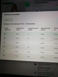 Купальник раздельный женский Z.Five LG1902*12 192432 36 Черный/Розовый (2200005090497)