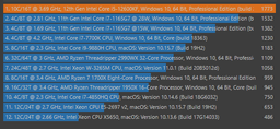 Процесор Intel Core i5-12600KF (BX8071512600KF) фото от покупателей 1