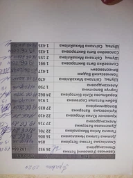 Пульт для кондиционеров AUX YKR-F06Y YKR-F-001 YKR-F-09R010 [Conditioner] - 2515 фото от покупателей 8
