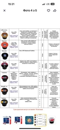 Кофеварка капсульная Lavazza Firma Inovy Mini черная