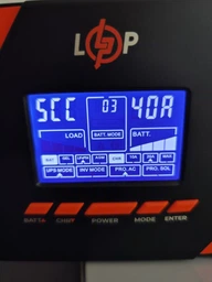 ИБП LogicPower LPM-PSW-1500VA (1050 Вт) с правильной синусоидой 12В (LP22755)