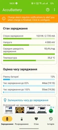 Кабель USB to Type-C до 65W 6.5A Warp Charge Super Vooc к OnePlus 2м Красный