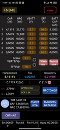 Фонарь кемпинговый Camping Light M1 + Powerbank 7200 mAh / 5 режимов / магнит / крючок / IP65 / Type-C Black