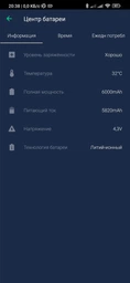 Акумулятор для Xiaomi BN62 / Redmi 9T / Poco M3, 5900 mAh AAAA