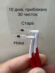 Щетки межзубные Dentaid Interprox Plus 2G Super Micro 0.9 мм 6 шт (8427426006300)