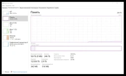Оперативная память DDR4 128 Gb (3600 MHz) (Kit 32 Gb x 4) Kingston Fury Beast Black (KF436C18BBK4/128)