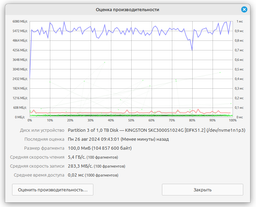 Dysk SSD Kingston KC3000 1TB M.2 2280 NVMe PCIe Gen 4.0 x4 3D TLC NAND (SKC3000S/1024G) Zdjęcie od kupującego 1