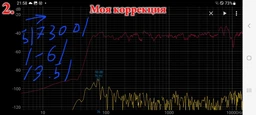 Портативная колонка 2E SoundXDrum 50W RGB Black (2E-BSSXDWBK) фото от покупателей 1