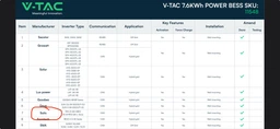 Акумуляторна батарея V-TAC SLIM VT-48160 LiFePO4 51,2V 160Аh 7.64kWh, 600x830x111mm, 80kg