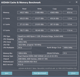 Оперативная память DDR4 8 Gb (3200 MHz) Crucial (CT8G4DFRA32A)