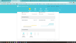 UTP LAN Высокоскоростной сетевой Патч корд кабель 10 м для интернета до 10000Мбит/с Без Бренда (Gigabit Ethernet, 10 Гбит/с) фото от покупателей 1