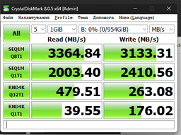 SSD Micron 2450 1Tb M.2 2242 PCIE Gen4 x4 NVME (MTFDKCD1T0TFK