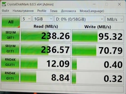 Флешка Kingston 256 GB DataTraveler SE9 Gen 3 Gold (DTSE9G3/256GB) фото от покупателей 17