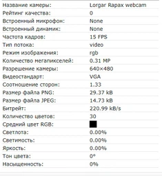 Веб-камера Lorgar Rapax 701 Streaming 2K Blue (LRG-SC701BL) фото от покупателей 4