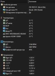Процесcор AMD Phenom ii x4 840 3.2 GHz. 4 ядра/4 потока. Soket AM3. Tray фото от покупателей 4