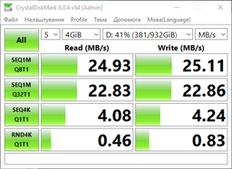 Жесткий диск Apacer AC630 1TB 5400rpm 8MB AP1TBAC630T-1 2.5" USB 3.1 External Orange