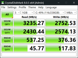 Накопичувач SSD M.2 Patriot P320 1TB NVMe 2280 Gen3.0 x4 3D TLC (P320P1TBM28)