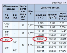 Арматура для смывного бачка NOVA 4363N универсальная с функцией Старт-Стоп и с клапаном нижней подачи воды фото от покупателей 1