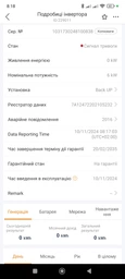 Інвертор гібридний 1Ф 6кВт 48В MPPT-2 Wi-Fi [1382754-1C] S6-EH1P6K-L-PLUS SOLIS фото від покупців 1