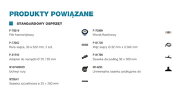 Пилосос будівельний Makita VC2512L, 1000Вт, 25л (VC2512L) Makita VC2512L 1038440 фото від покупців 1