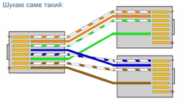 RJ45 сплиттер коннектор, витая пара, разветвитель