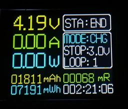 Аккумулятор литий-ионный Westinghouse Li-ion ICR 18650 3.7В 2000мА·ч 1 шт (4770050059438)