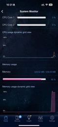 Маршрутизатор ASUS RT-AX52 WiFi 6/ AX1800 / 1 Гбит/с/ поддержка технологии MESH фото от покупателей 11
