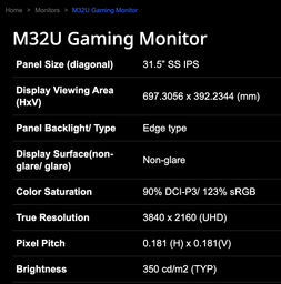 Монитор 32" Gigabyte M32U Gaming Monitor фото от покупателей 2