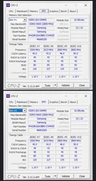 Оперативная память Kingston Fury SODIMM DDR5-5600 65536MB PC5-44800 (Kit of 2x32768) Impact 2Rx8 Black (KF556S40IBK2-64) фото от покупателей 11