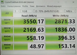 SSD диск Kingston NV2 1TB M.2 2280 NVMe PCIe 4.0 x4 (SNV2S/1000G) фото від покупців 3