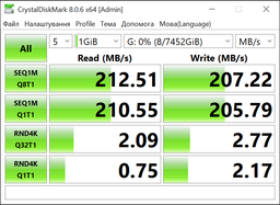 Жесткий диск WD 8 TB Purple Surveillance (WD84PURZ) фото от покупателей 2