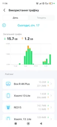 Маршрутизатор TP-LINK Archer BE800 фото від покупців 3