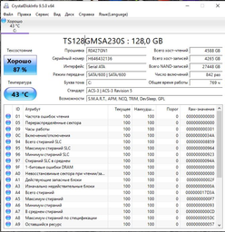 Накопичувач SSD mSATA 128GB Transcend (TS128GMSA230S)