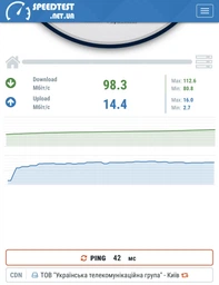 3G|4G Безлимитный интернет Lifecell для Wi-Fi роутеров, модемов и смартфонов Домашний 4G доступна услуга МультиSIM | e-SIM фото от покупателей 1