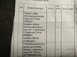 Упаковка вологого корму для кішок Sheba з куркою в соусі 85 г 28 шт (4770608264154) фото від покупців 5