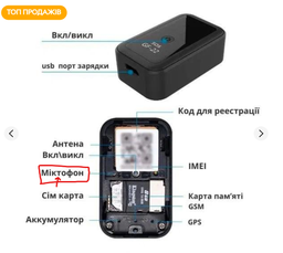 GPS Трекер GF22 магнитный маячок для отслеживания авто, детей GSM GPS GPRS