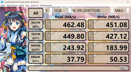 SSD диск Dato DM700 256GB M.2 2280 SATAIII 3D NAND TLC (DM700SSD-256GB)