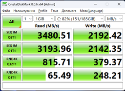 Накопитель SSD M.2 2280 1TB Kingston (SNV3S/1000G)