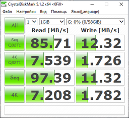 Флеш память USB Kingston DataTraveler Exodia Onyx 256GB USB 3.2 Gen1 Black (DTXON/256GB) фото от покупателей 18