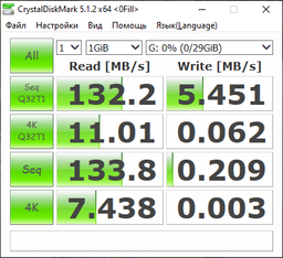 Флеш память USB Apacer AH25B 64GB USB 3.2 Gen1 Black (AP64GAH25BB-1)