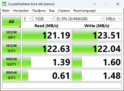Накопичувач SSD M.2 2280 HP S750 256GB SATA III 3D NAND (16L55AA)