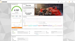 Видеокарта Gigabyte Nvidia GeForce RTX 5070 Ti AORUS MASTER 16G (GV-N507TAORUS M-16GD) фото от покупателей 6