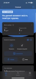 Очисник повітря PHILIPS PureProtect Mini Серія 900 AC0951/13