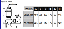 Насос заглибний дренажно-фекальний Powercraft WQCD 2200f (77317)