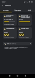 3G|4G Безлимитный интернет Lifecell для Wi-Fi роутеров, модемов и смартфонов Домашний 4G доступна услуга МультиSIM | e-SIM