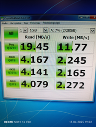 Карта памяти Transcend 300S SDHC 32GB Class 10 UHS-I U1 (TS32GSDC300S)