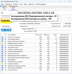 Накопитель HDD SATA 1.0TB WD Blue 5400rpm 64MB (WD10EZRZ)