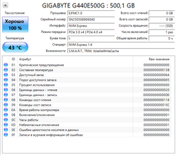 SSD диск Gigabyte M.2 PCI-Exp4.0x4 250GB R/W UpTo 35 00/1800Mb/s G440E250G фото от покупателей 14