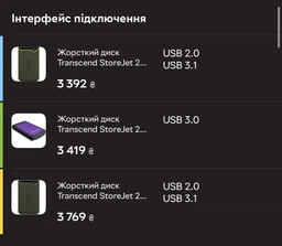 Внешний жесткий диск 2Tb Transcend StoreJet 25H3, Purple (TS2TSJ25H3P)
