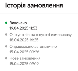 Паска BISCOTTI з родзинками 360 г (4820180814824) фото від покупців 13